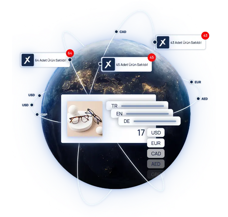 Ticimax Avantajları